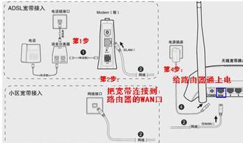 melogin.cn mw300r,mercury mw300r,怎么进入水星路由器,腾达路由器怎么设置,melogin.,melogin.cn