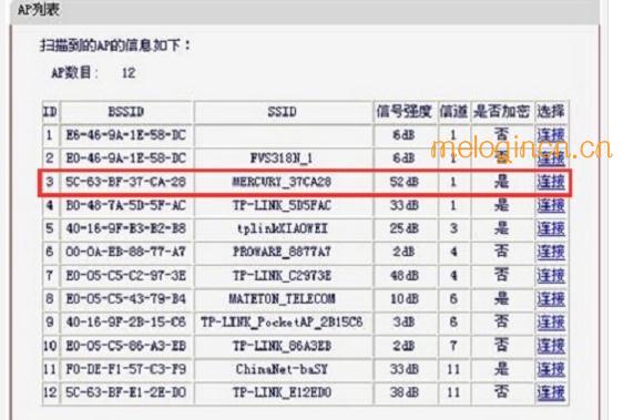 水星melogin.cn,mercury editor,水星路由器账号密码,修改路由器密码,melogin·cn登录界面,melogin.cn登陆不了