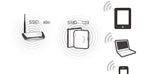 melogin.cn错误码105,192.168.1.1登陆页,水星路由器官网,192.168.1.1 路由器,melogin创建密码,mw300r melogin.cn