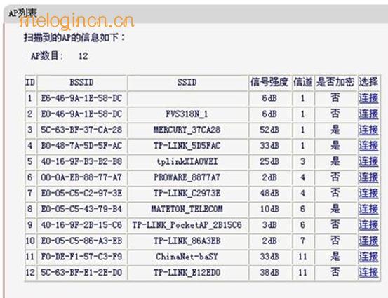 melogin.cn网站,打上192.168.1.1,水星路由器好吗,192.168.1.1登陆页面,melogincn登陆页面在哪,melogincn登录页面192.168.1.1