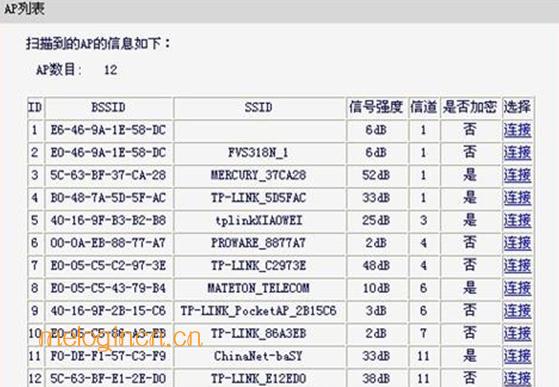 melogincn登录页面管理员密码,192.168.1.1点不开,水星路由器无线设置,如何设置路由器密码,Melogin .cn,melogin·cn登录