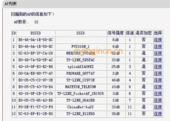 melogin.cn设置登录密码,192.168.1.1大不开,水星路由器设置地址,192.168.1.1 http//192.168.1.1,melogincn登陆页面进入,melogincn登录界面