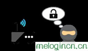 melogin.cn300,192.168.1.1打不开windows7,水星路由器官网,怎样修改路由器密码,melogin密码,melogin.cn手机