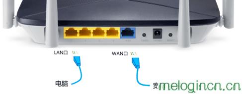 melogin.cn设置方法,mercuryleafer,水星路由器无线密码,tenda无线路由器设置,melogin.cn进不去,melogin