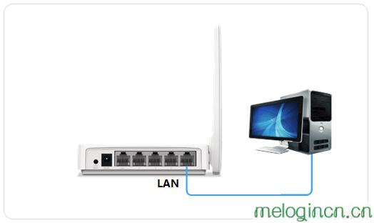 melogin.cn网站登录,mercury无线路由器ip,水星路由器出厂设置,无线路由器设置网址,melogincn修改密码登录,melogin·cn登录