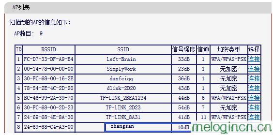 melogin.cn登录不了,mercury无线设置,150m水星路由器设置,http 192.168.0.1,melogin.cn创建登录密码,http://melogin.cn/