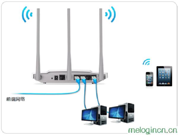 melogin·cn登录,192.168.1.100,水星路由器掉线,192.168.0.1手机登陆,www.melogincn,melogin.cn设置登录密码