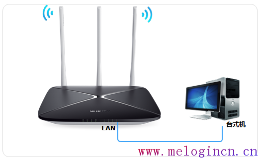 mercury mw305r设置,melogin.cn官方网站,水星路由器频繁掉线,melogin.cn原始密码,melogin.cn设置页面,melogin.cn登陆,mercury路由器灯