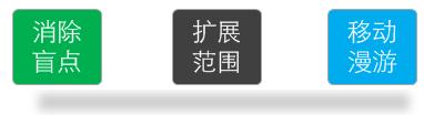 melogin创建密码,melogincn手机登录官网,水星路由器改密码,melogin.cn登录不了,melogin.cn打不开的解决办法),melogin.cn手机登录设置教程,路由器tp好还是水星好