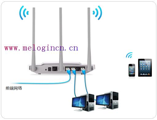 mercury管理员密码,melogincn登陆,水星路由器安装,melogincn设置登录密码,melogin.cn的登录密码,melogin.cn设置路由器密码,mercury驱动