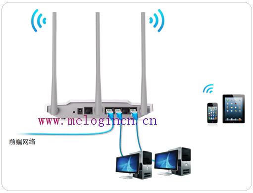 mercury水星无线路由器怎么安装使用,melogin.cn设置密码,水星路由器掉线,melogincn打不开求解,melogin·cn登录页面,melogin.cn设置密码,melogin.cn设置路由器