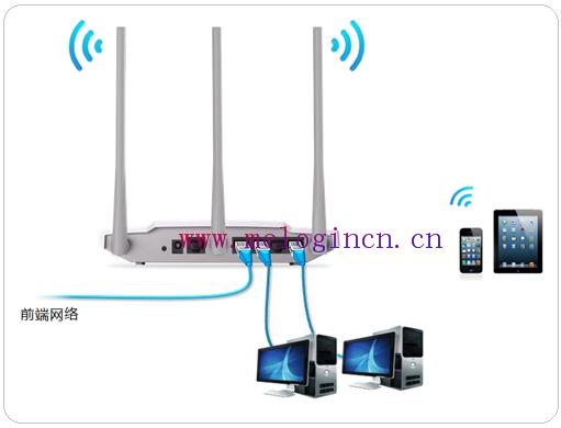 mercury路由器安装,http://melogin.cn,melogin.cn登录,melogin.cn错误码105,水星无线路由器掉线,melogin.cn登陆不了,水星无线路由器mac