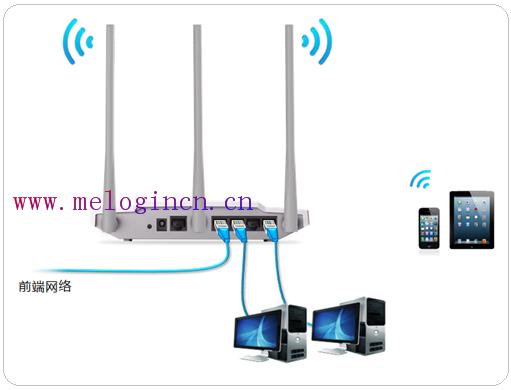 melogin.cn密码,登陆melogin.cn得先连接路由器吗,水星无线路由器ip,melogincn.cn,怎么进入水星路由器,melogincn登陆,melogin.cn设置路由器