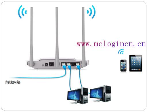 melogin:,http://melogin.cn,水星路由器限速视频,http melogin.cn,水星无线路由器教程,melogin.cn默认密码,水星路由器连不上网