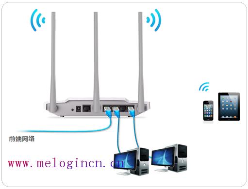 melogin.cn192.168.1.100,melogin.cn无法登陆,水星无线路由器破解,登陆melogin.cn,水星路由器设置密码,登陆melogin.cn密码是什么,水星的路由器怎么样