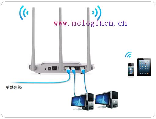 /melogin.cn,melogin.cn登录界面,melogin.cn melogin.cn,melogincn登陆页面app,水星无线路由器mac,melogin.cn登录界,mercury mw305r