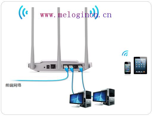 www.melogin.cn.192.168.1.1,melogin .cn,melogincn登陆页面打不开,melogin.cn密码,水星路由器安装教程,melogin.cn设置界面,水星路由器价格