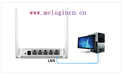 melogin.cn密码,melogincn设置密码,水星路由器安装图,melogin.cn密码,192.168.1.1,http melogin.cn,路由器水星mr804设置