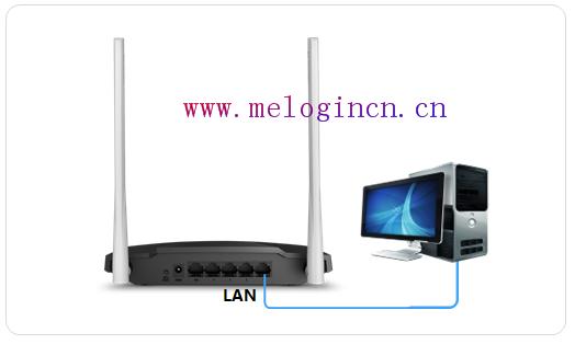 mercury wifi设置,melogin.con,melogin.cn,melogin cn登陆界面,melogin.cn路由器设置,melogin.cn手机设置,水星路由器防火墙