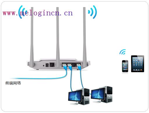 mercury wifi设置,melogin.con,melogin.cn,melogin cn登陆界面,melogin.cn路由器设置,melogin.cn手机设置,水星路由器防火墙