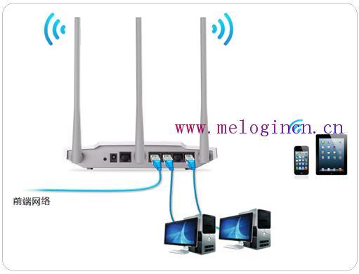 mercury管理员密码,melogincn登陆设置密码,水星无线路由器wds,melogin.cn设置wifi,水星路由器安装教程,登陆不了melogin.cn,melogin cm