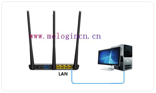 mercury路由器,melogin.cn22d4,melogin.cn打不开的解决办法,melogin.on,www.melogin.com,melogin.cn设置登,melogin.co