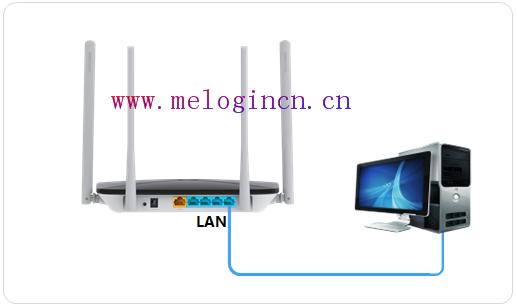 mercury无线路由器ip,melogin.cn:,水星路由器设置方法,melogin.cn设置wifi,水星无线路由器教程,水星melogin.cn,水星路由器好设置吗