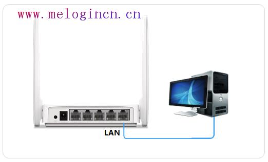 mercury默认密码,melogin.cn登陆,melogincn登陆设置密码,melogin.cned12,192.168.1.100,melogin.cn网站登录,水星路由器修改密码