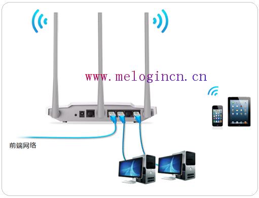 mercury mw150um无线网卡驱动,melogin.cn无法登陆,水星路由器设置视频,http melogin.cn,192.168.1.1登陆页面,melogin.cn登陆页面,水星路由器设置地址