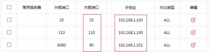 mercury路由器灯,melogin.cn修改密码,水星迷你无线路由器,melogin.cn手机,www.melogin.cn www.melogin.cn,melogin.cn登陆密码,水星路由器老掉线