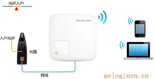 水星无线路由器好不,melogin.cn登录页面,192.168.1.1.1设置,melogin.con,melogin'cn,手机melogin.cn设置,水星无线路由器图片