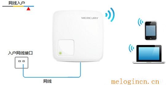 水星无线路由器好不,melogin.cn登录页面,192.168.1.1.1设置,melogin.con,melogin'cn,手机melogin.cn设置,水星无线路由器图片