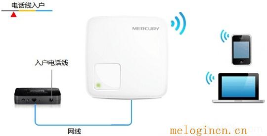 水星路由器限速设置,访问melogin.cn,192.168.1.1 路由器设置想到,melogincn登录界面,melogin.xn,melogin.cn登陆不了,水星无线路由器