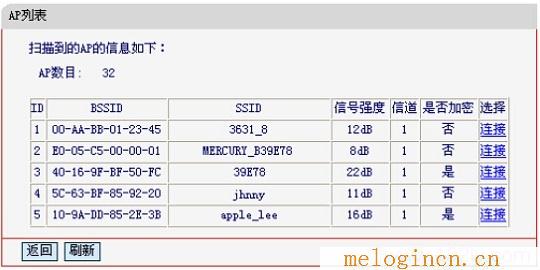 150m水星路由器,登录melogin.cn,192.168.1.1 路由器设置界面,melogincn手机登录界面,melogin:,melogin.cn登录不了,水星路由器安装视频