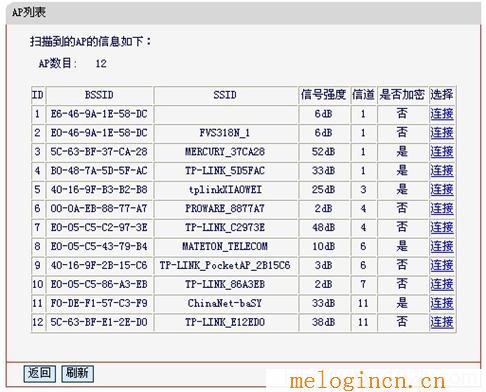 melogin路cn:,melogin.cn登陆密码是什么,192.168.1.1手机登录,melogin·cn设置密码,melogincn手机登录不了,melogin.cn设置登录,melogin.cn官方网站