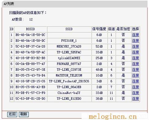 melogincn设置登陆密码,melogin.cn线图图,192.168.1.1打不开windows7,www.melogin.cn,melogin.cn打不开的解决办法),melogin.cn设置向导,mercury设置说明书